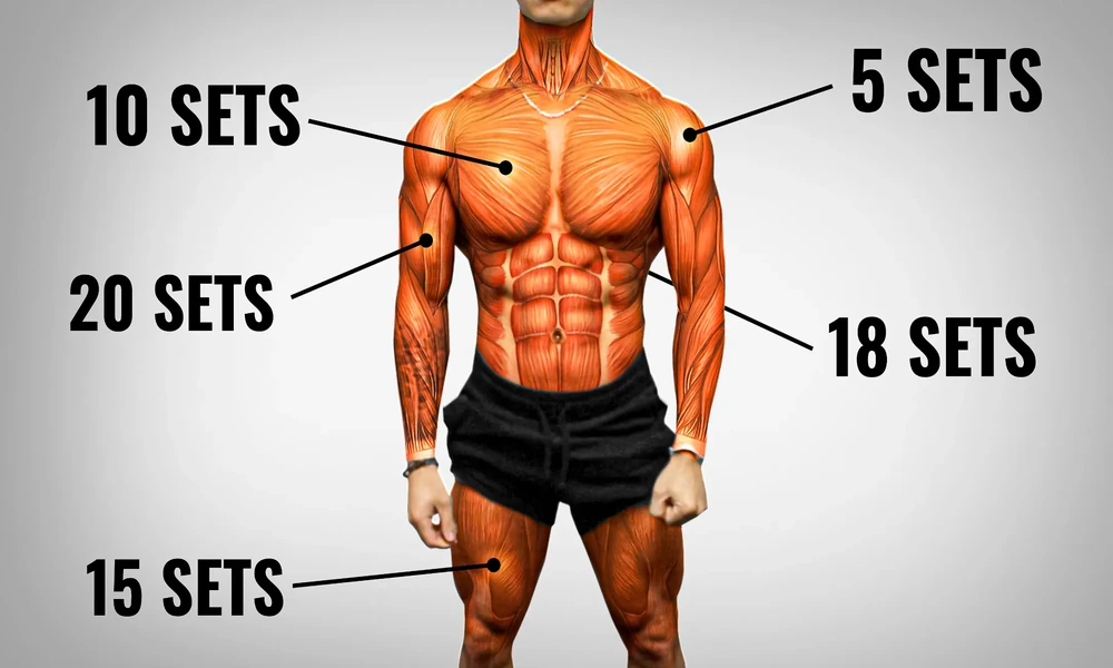 Step-by-Step Approach to Planning Multiple Sessions for Optimal Volume Enhancement Results